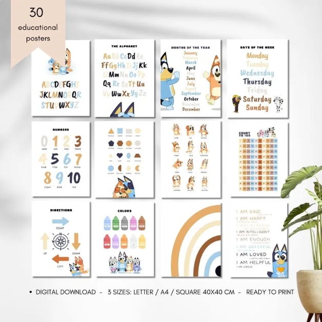 Blue Dog Educational Poster Collection (Digital File)