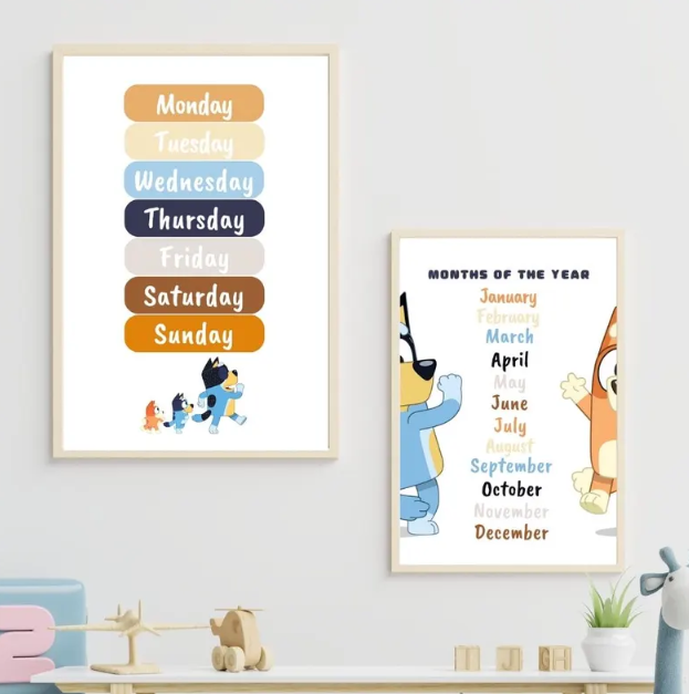 Blue Dog Educational Poster Collection (Digital File)