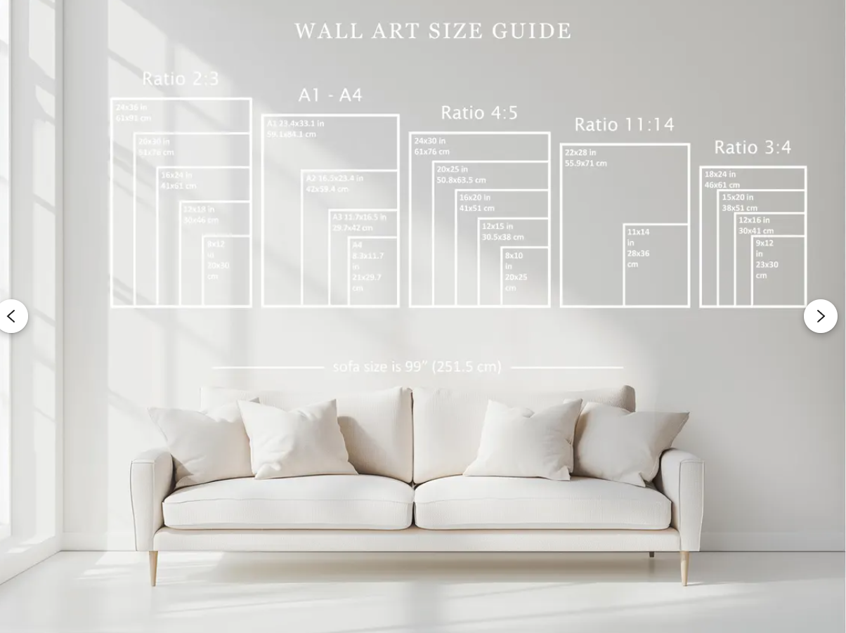 Floral Celestial 3 Set Wall Art Collection